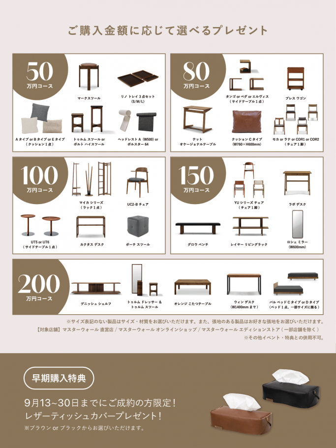 マスターウォールフェア　エディションストア福井